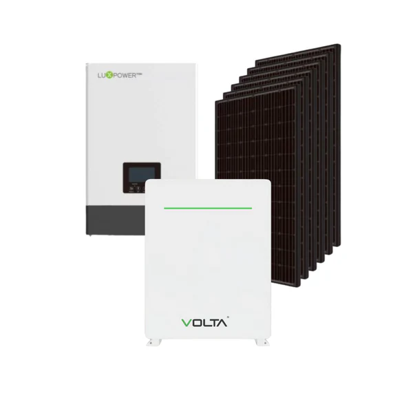 Solar Solutions